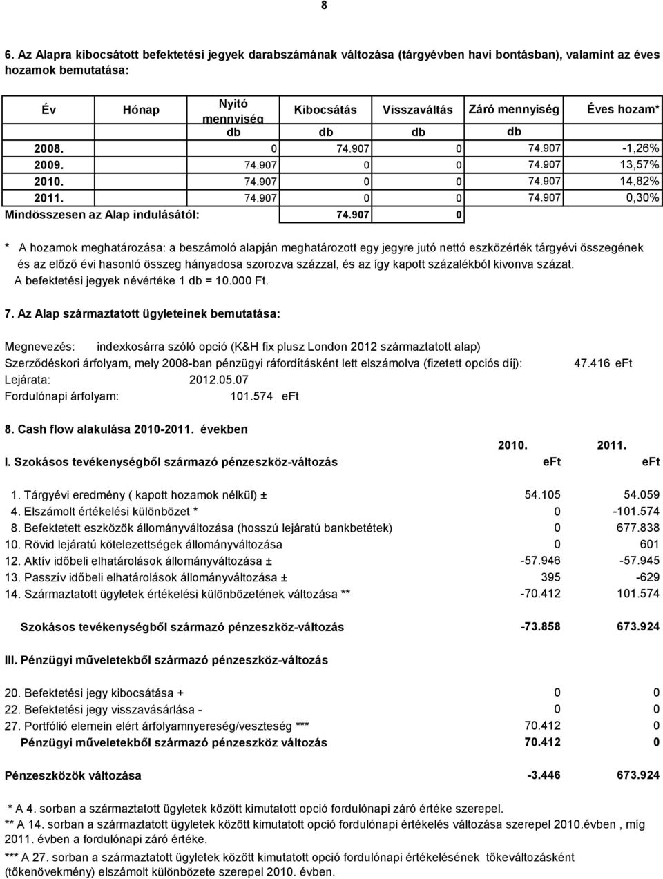 97 * A hozamok meghatározása: a beszámoló alapján meghatározott egy jegyre jutó nettó eszközérték tárgyévi összegének és az előző évi hasonló összeg hányadosa szorozva százzal, és az így kapott