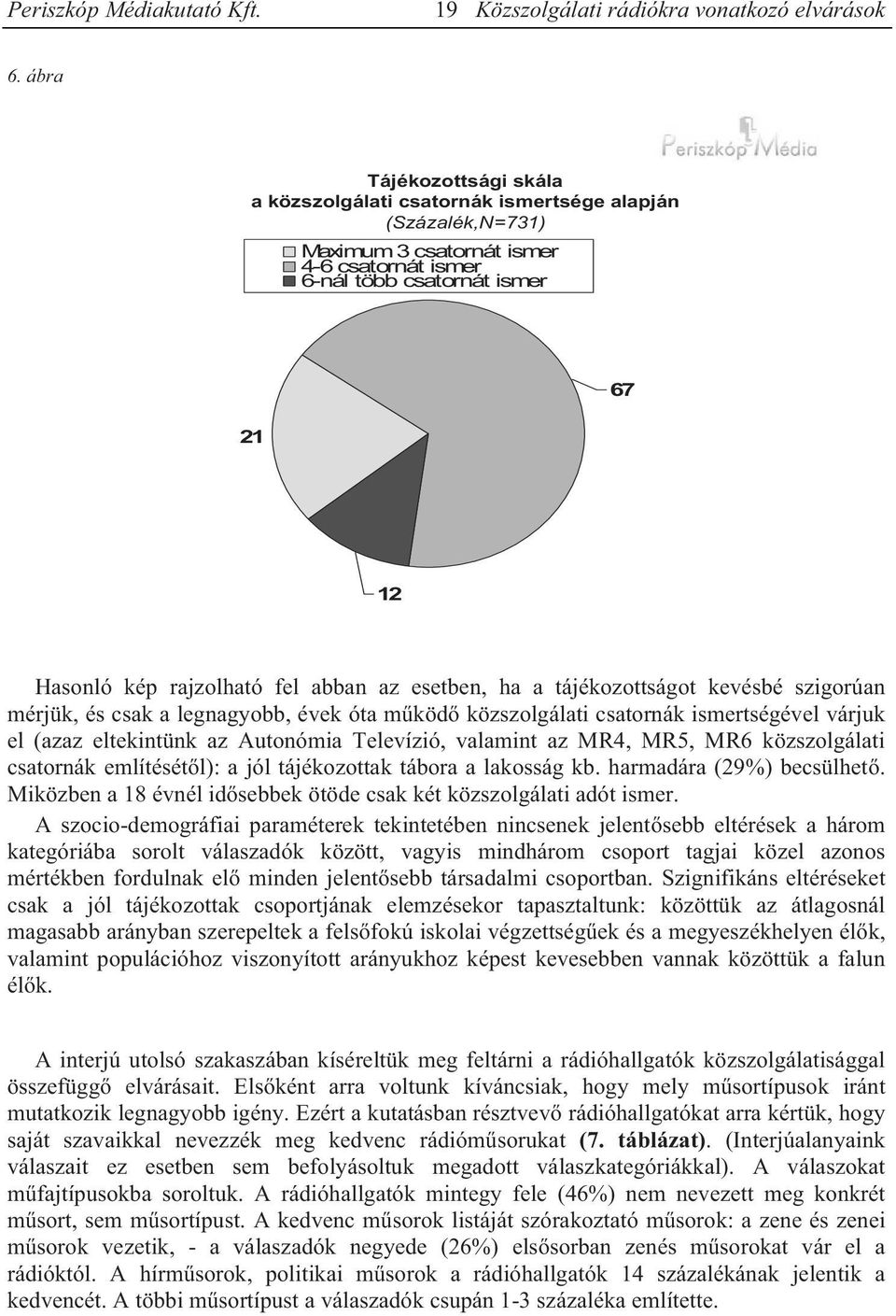 valamint az MR4, MR5, MR6 közszolgálati csatornák említésétől): a jól tájékozottak tábora a lakosság kb. harmadára (29%) becsülhető.