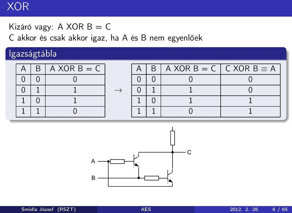 0 1 1 1 0 1 1 1 0 A B A XOR B = C C XOR B A 0 0 0 0 0 1 1