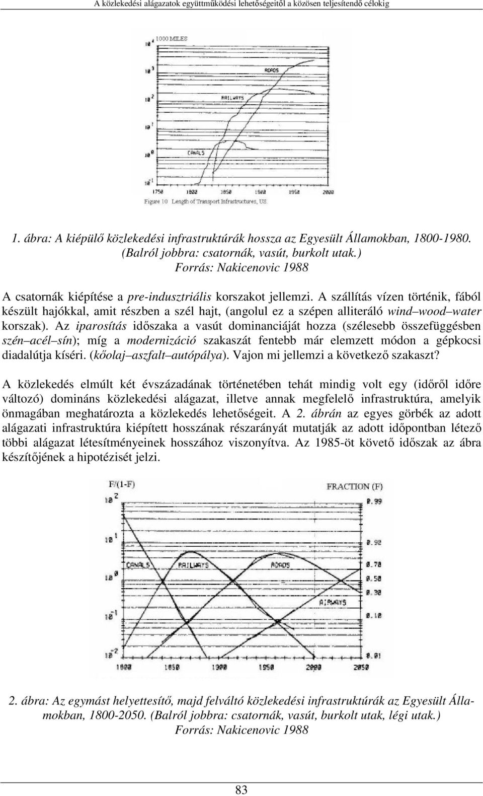 A szállítás vízen történik, fából készült hajókkal, amit részben a szél hajt, (angolul ez a szépen alliteráló wind wood water korszak).