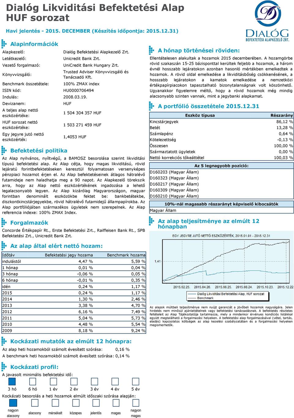 Az Alap célja, hogy likviditású, rövid lejáratú forintbefektetéseken keresztül folyamatosan versenyképes pénzpiaci hozamot érjen el.