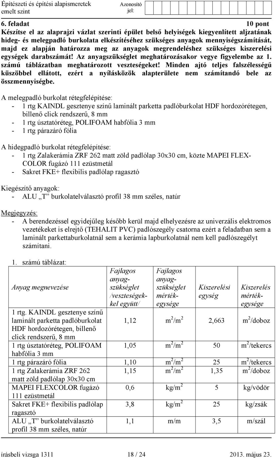 Minden ajtó teljes falszélességű küszöbbel ellátott, ezért a nyílásközök alapterülete nem számítandó bele az összmennyiségbe.