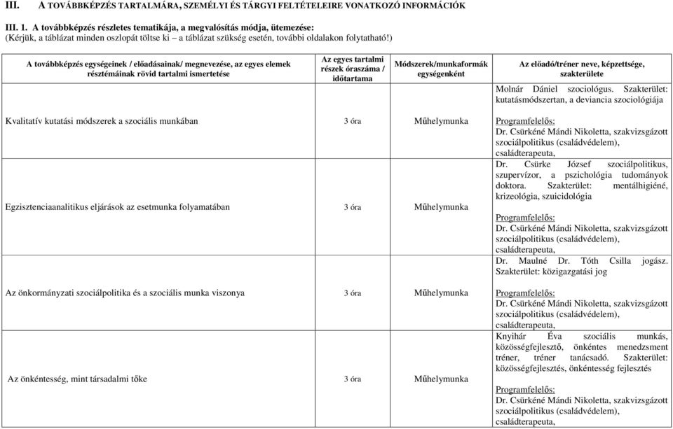 ) A továbbképzés egységeinek / elıadásainak/ megnevezése, az egyes elemek résztémáinak rövid tartalmi ismertetése Az egyes tartalmi részek óraszáma / idıtartama Módszerek/munkaformák egységenként Az