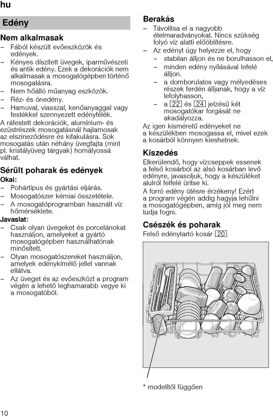 A ráfestett dekorációk, alumínium- és ezüstrészek mosogatásnál hajlamosak az elszínez désre és kifakulásra. Sok mosogatás után néhány üvegfajta (mint pl. kristályüveg tárgyak) homályossá válhat.