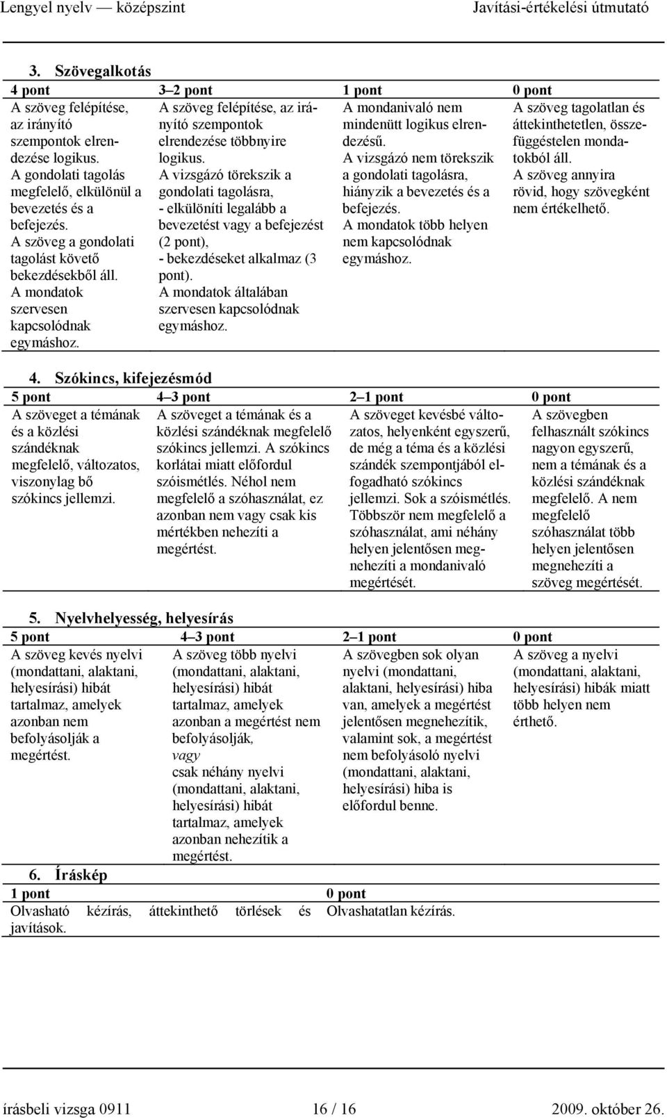 A vizsgázó törekszik a gondolati tagolásra, - elkülöníti legalább a bevezetést vagy a befejezést (2 pont), - bekezdéseket alkalmaz (3 pont). A mondatok általában szervesen kapcsolódnak egymáshoz.