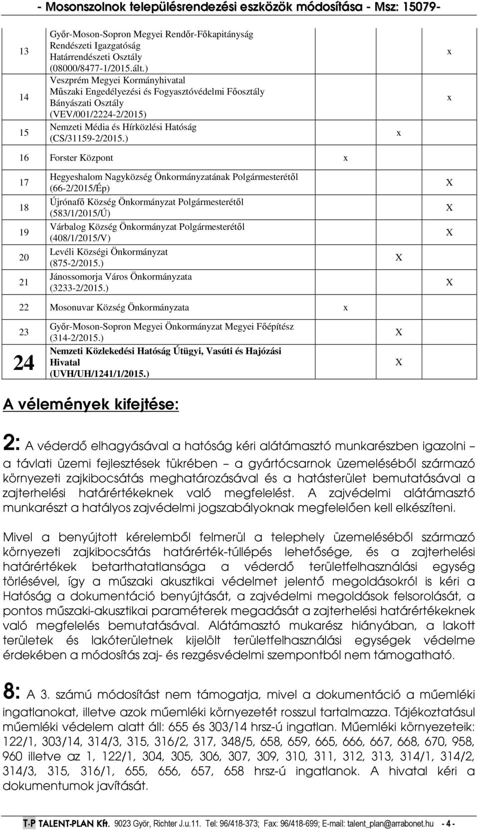 ) 16 Forster Központ 17 18 19 20 21 Hegyeshalom Nagyközség Önkormányzatának Polgármesterétől (66-2/2015/Ép) Újrónafő Község Önkormányzat Polgármesterétől (583/1/2015/Ú) Várbalog Község Önkormányzat