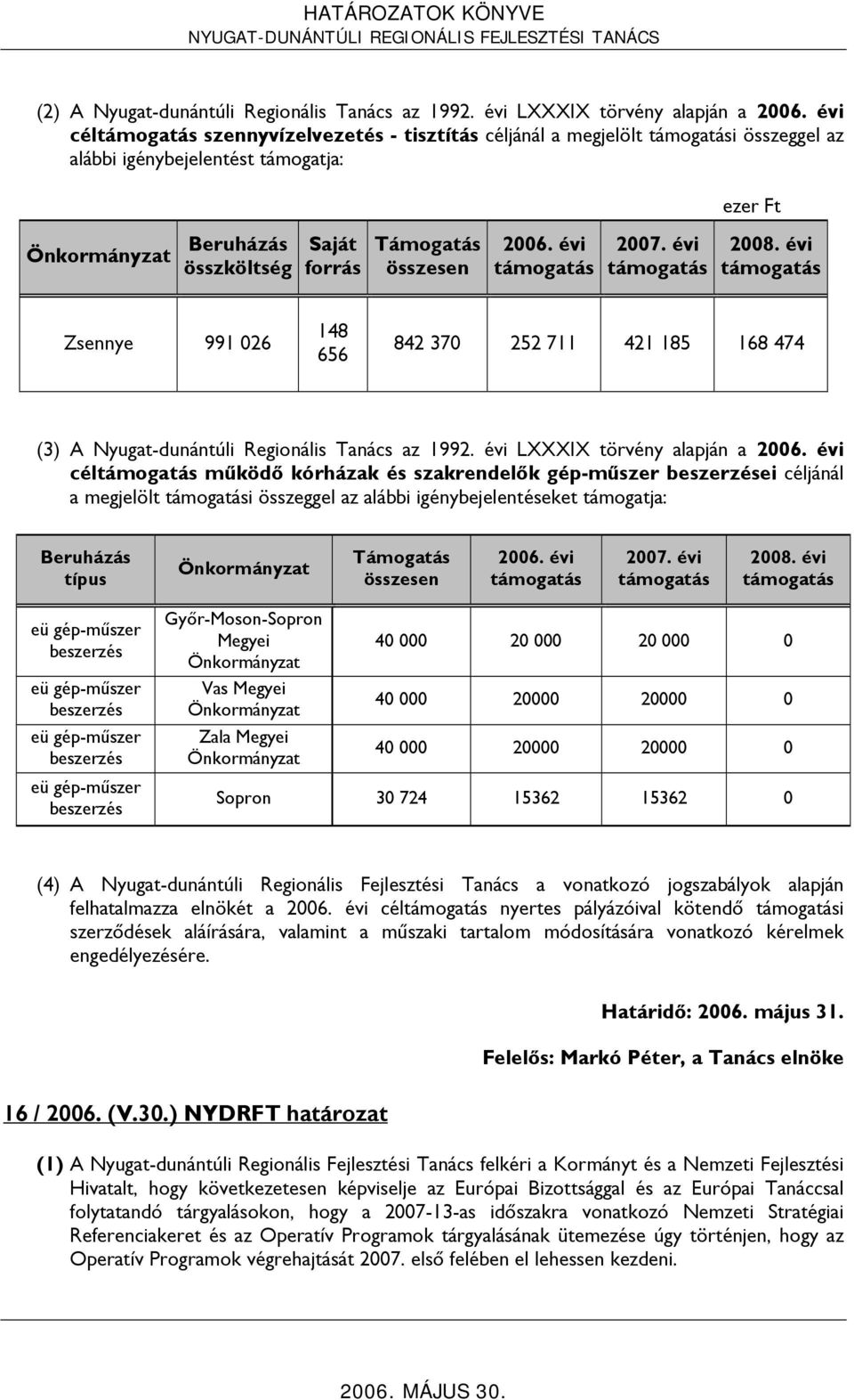 évi Zsennye 991 026 148 656 842 370 252 711 421 185 168 474 (3) Nyugat-dunántúli Regionális Tanács az 1992. évi LXXXIX törvény alapján a 2006.