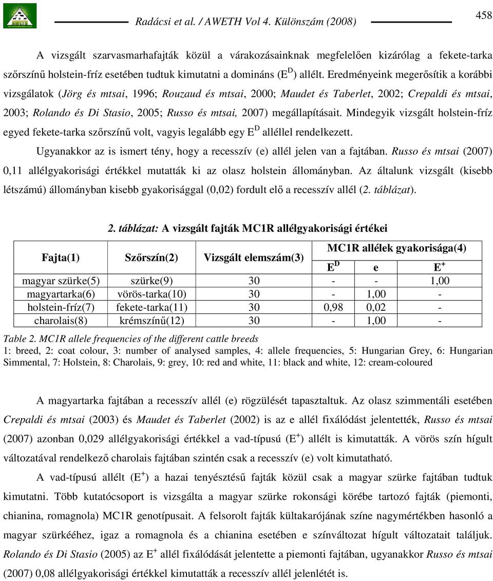 megállapításait. Mindegyik vizsgált holstein-fríz egyed fekete-tarka szırszínő volt, vagyis legalább egy E D alléllel rendelkezett.