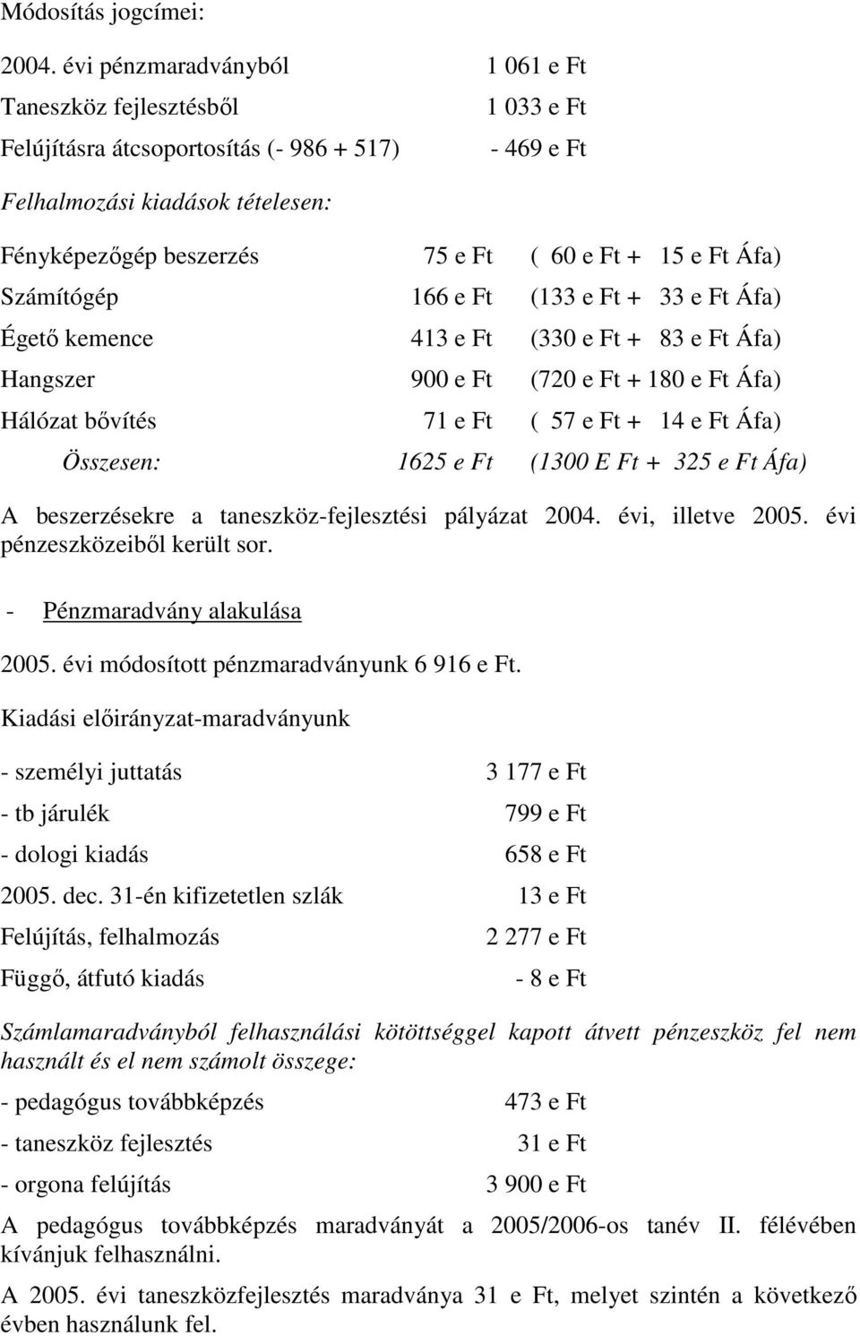 e Ft Áfa) Számítógép 166 e Ft (133 e Ft + 33 e Ft Áfa) Égetı kemence 413 e Ft (330 e Ft + 83 e Ft Áfa) Hangszer 900 e Ft (720 e Ft + 180 e Ft Áfa) Hálózat bıvítés 71 e Ft ( 57 e Ft + 14 e Ft Áfa)