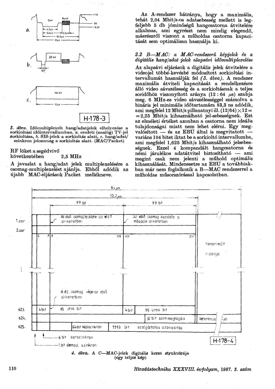 eredeti (analóg) TV-jel sorkioltása, 6. SIS-jelek a sorkioltás alatt, c. hang/adat/ szinkron jelcsomag a sorkioltás alatt.