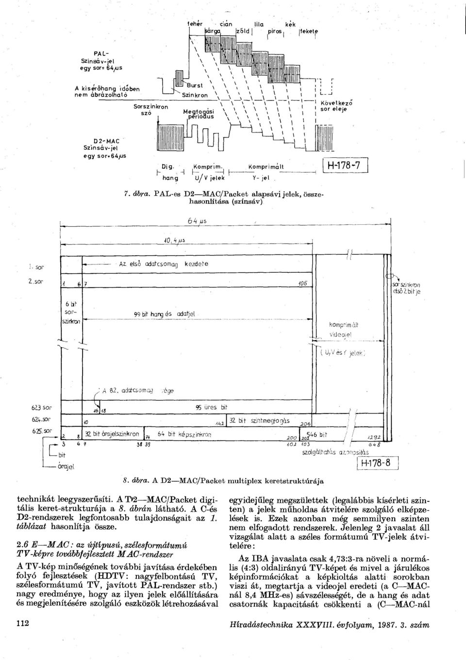 PAL-es D2 MAC/Packet alapsávi jelek, összehasonlítása (színsáv) 64,ÜS ; sor Az első adatcsomag kezdete -íl- 2. sor W5 sor szinkron eisó 2 bi \ ie 6 rjf sorszirkwi 99 bit hang és adatjel videóié!