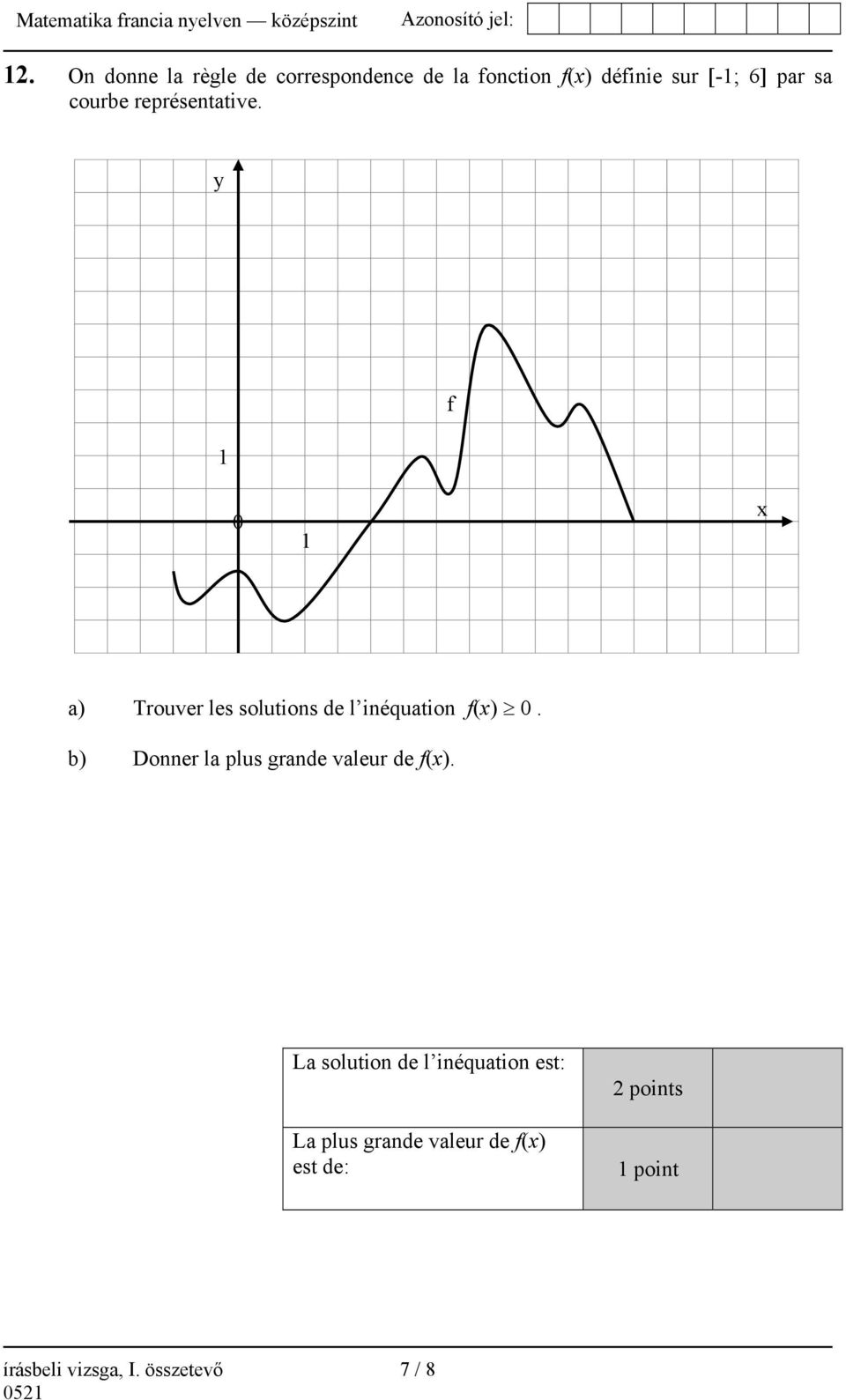 y 1 f 0 1 x a) Trouver les solutions de l inéquation f(x) 0.