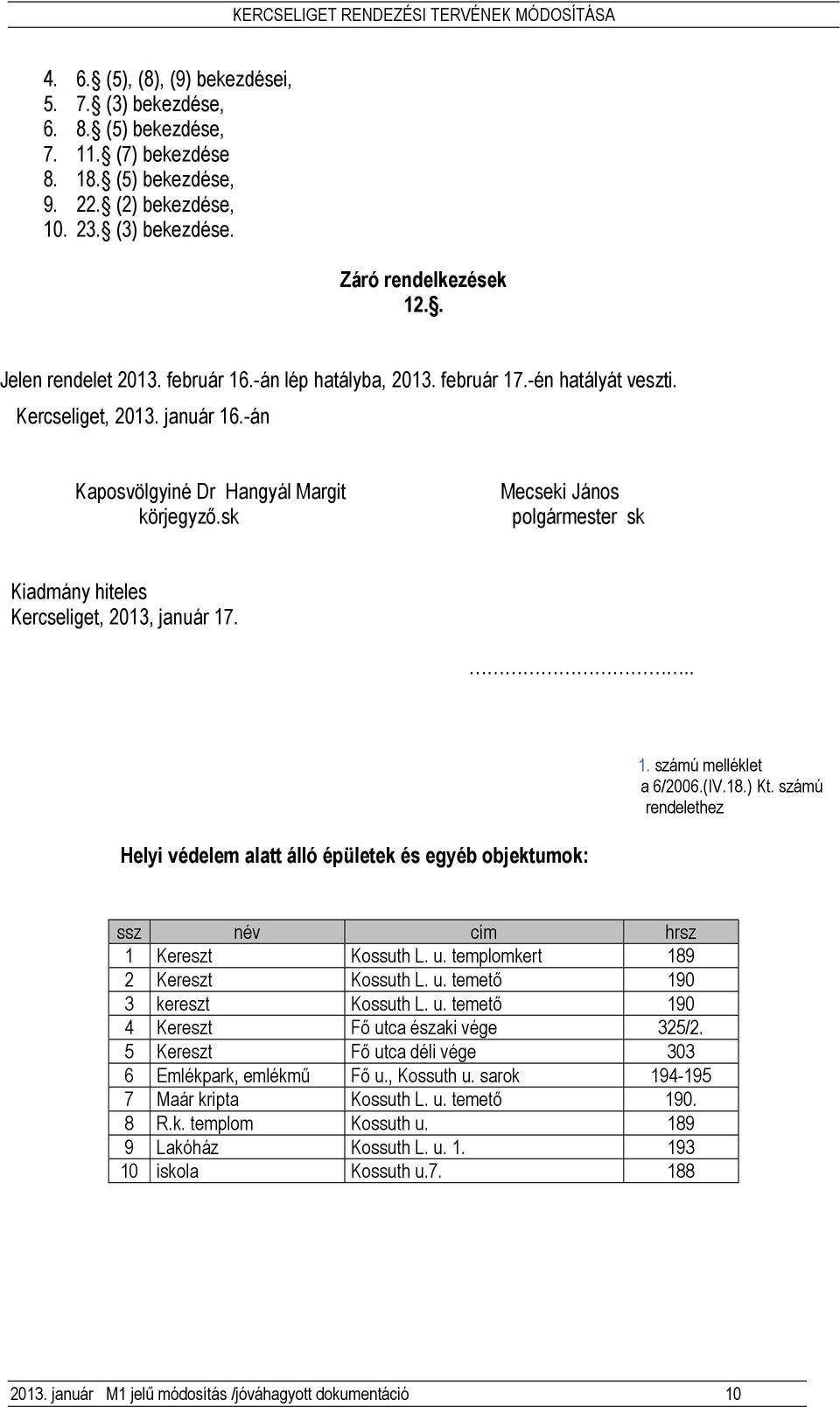 sk Mecseki János polgármester sk Kiadmány hiteles Kercseliget, 2013, január 17... Helyi védelem alatt álló épületek és egyéb objektumok: 1. számú melléklet a 6/2006.(IV.18.) Kt.