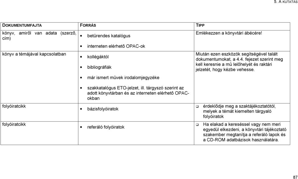 4. fejezet szerint meg kell keresnie a mû lelõhelyét és raktári jelzetét, hogy kézbe vehesse. szakkatalógus ETO-jelzet, ill.