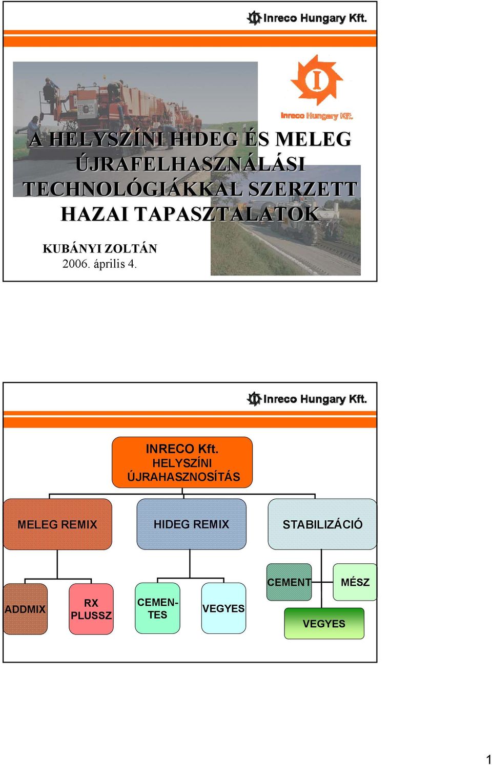 április 4. INRECO Kft.