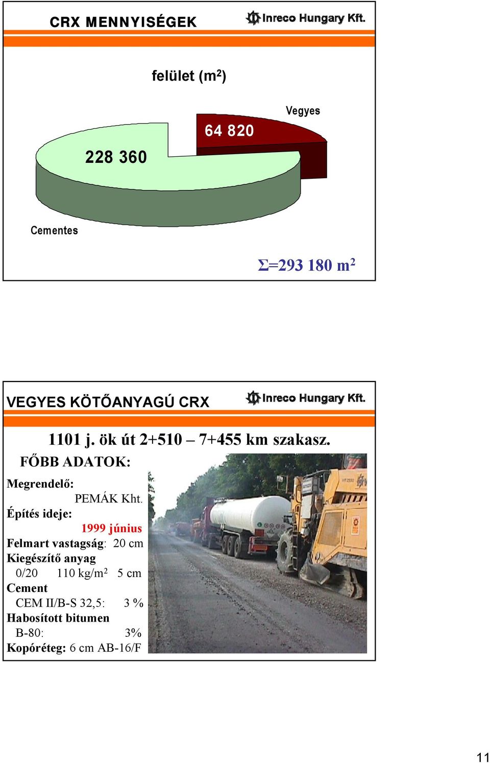 FŐBB ADATOK: Megrendelő: PEMÁK Kht.