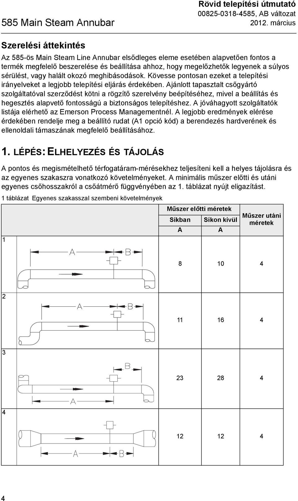 sérülést, vagy halált okozó meghibásodások. Kövesse pontosan ezeket a telepítési irányelveket a legjobb telepítési eljárás érdekében.