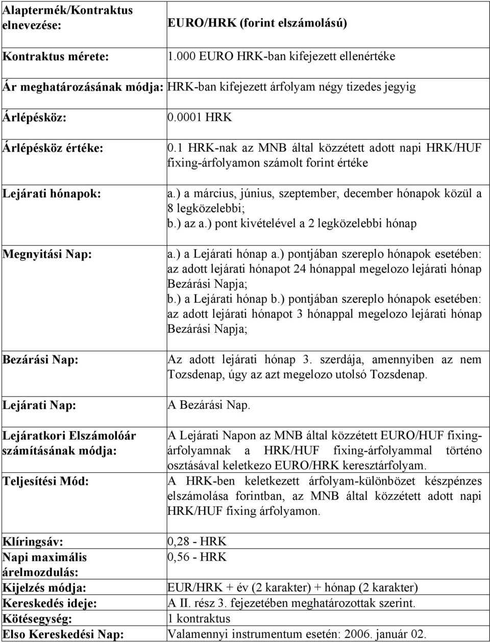 1 HRK-nak az MNB által közzétett adott napi HRK/HUF fixing-árfolyamon számolt forint értéke A Lejárati Napon az MNB által közzétett EURO/HUF