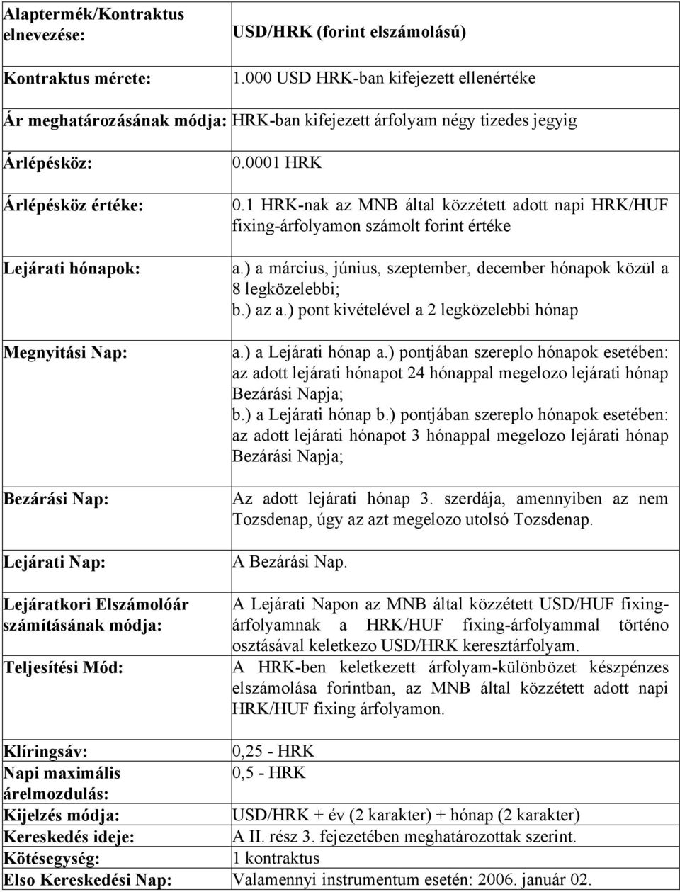 1 HRK-nak az MNB által közzétett adott napi HRK/HUF fixing-árfolyamon számolt forint értéke A Lejárati Napon az MNB által közzétett USD/HUF