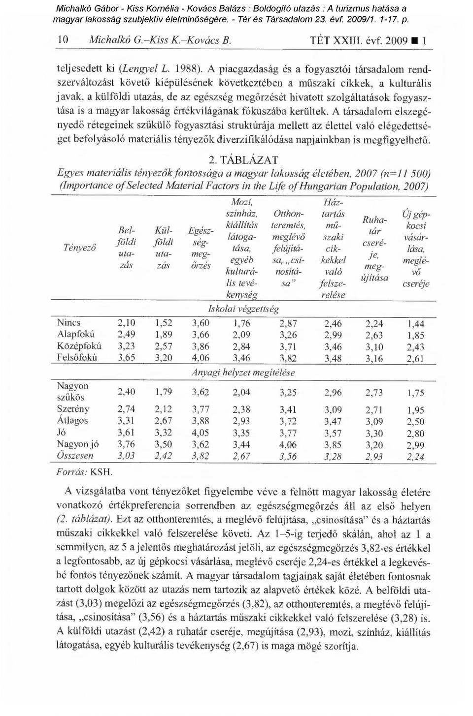 szolgáltatások fogyasztása is a magyar lakosság értékvilágának fókuszába kerültek.