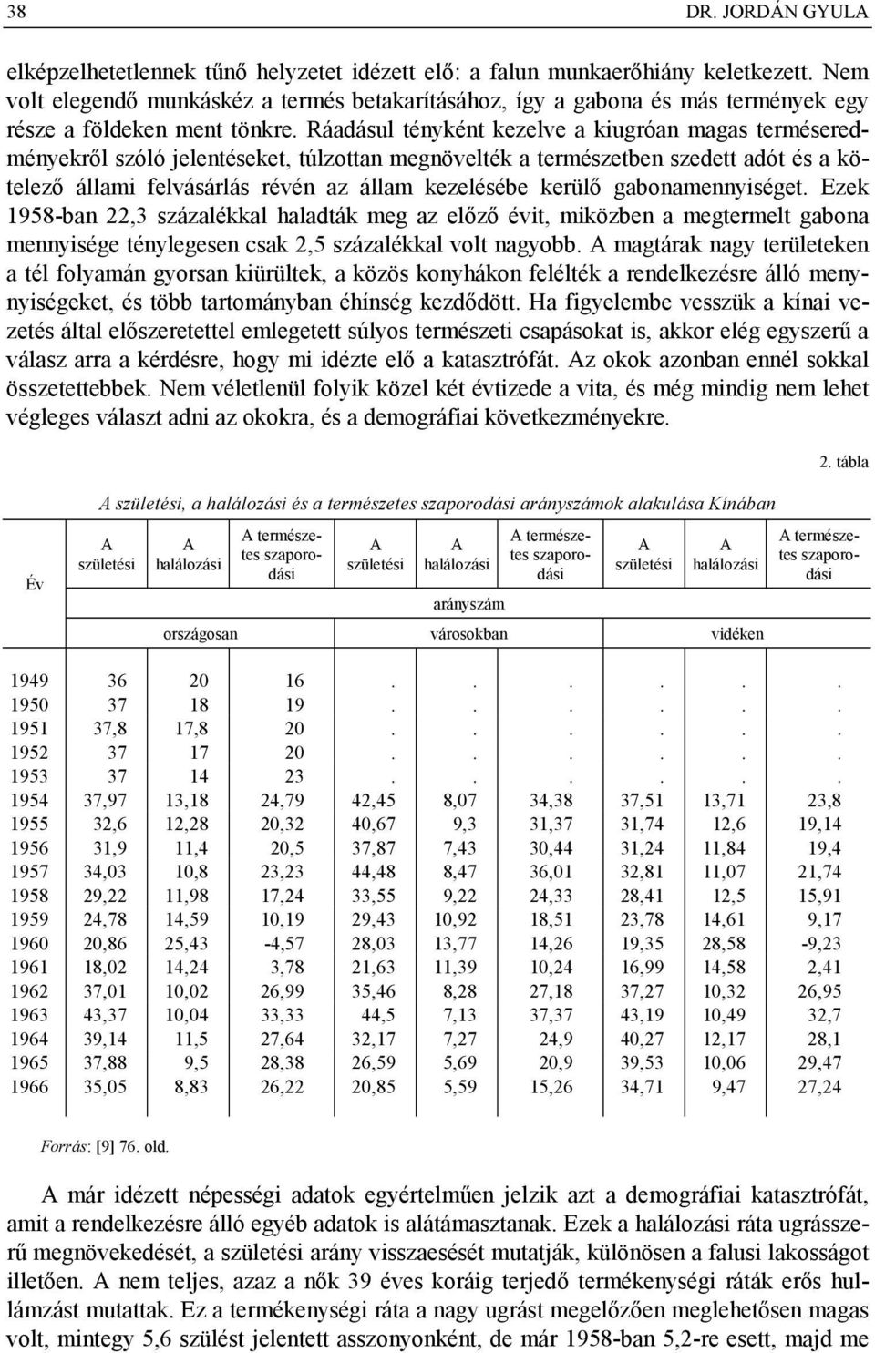 Ráadásul tényként kezelve a kiugróan magas terméseredményekről szóló jelentéseket, túlzottan megnövelték a természetben szedett adót és a kötelező állami felvásárlás révén az állam kezelésébe kerülő