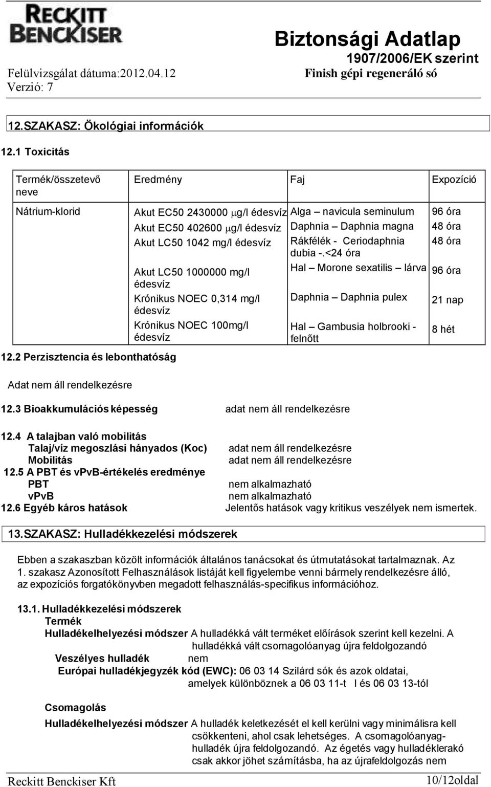 NOEC 0,314 mg/l édesvíz Krónikus NOEC 100mg/l édesvíz 12.2 Perzisztencia és lebonthatóság Adat nem áll rendelkezésre Alga navicula seminulum Daphnia Daphnia magna Rákfélék - Ceriodaphnia dubia -.