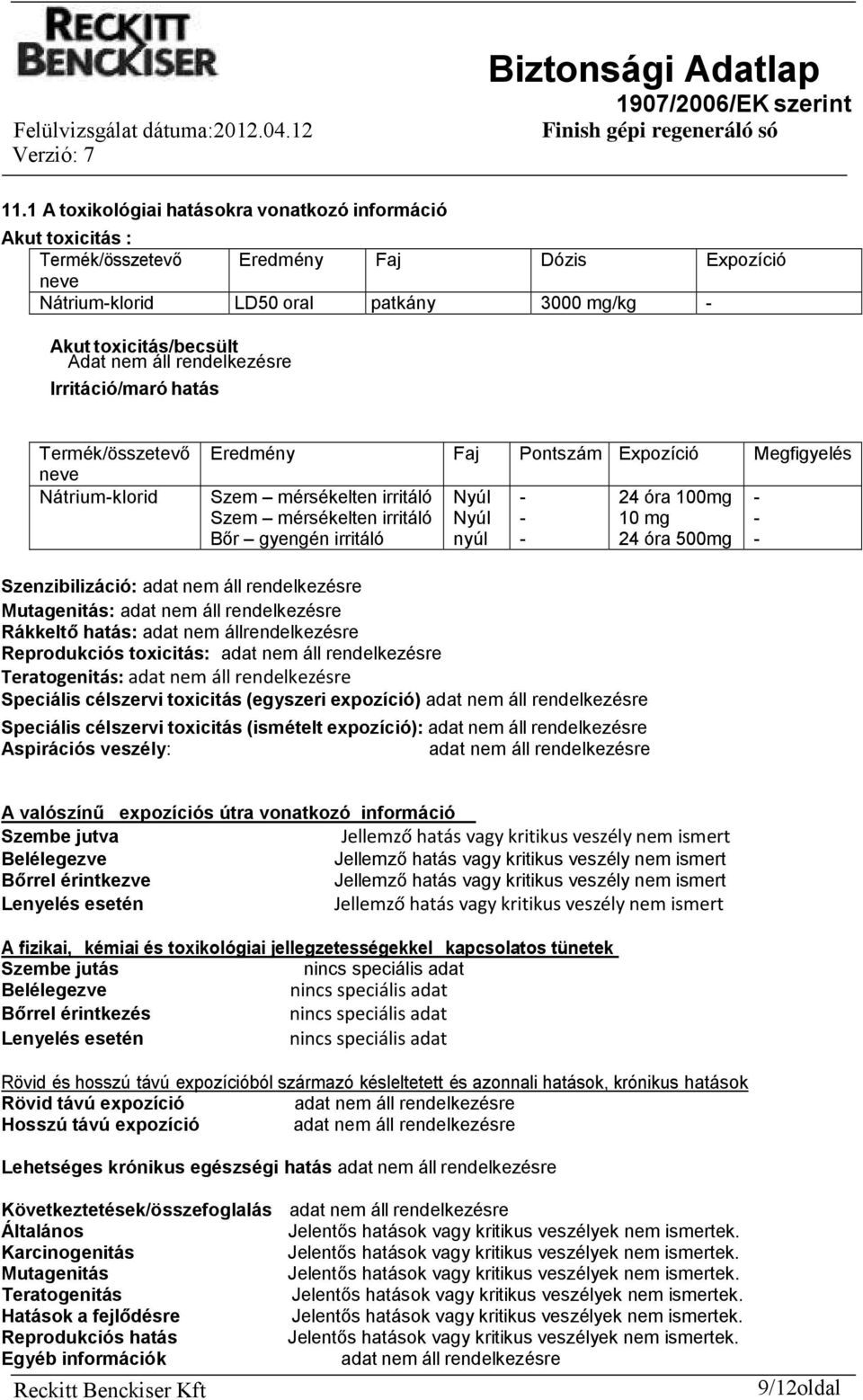 Nyúl nyúl - - - 24 óra 100mg 10 mg 24 óra 500mg - - - Szenzibilizáció Mutagenitás Rákkeltő hatás: adat nem állrendelkezésre Reprodukciós toxicitás Teratogenitás Speciális célszervi toxicitás