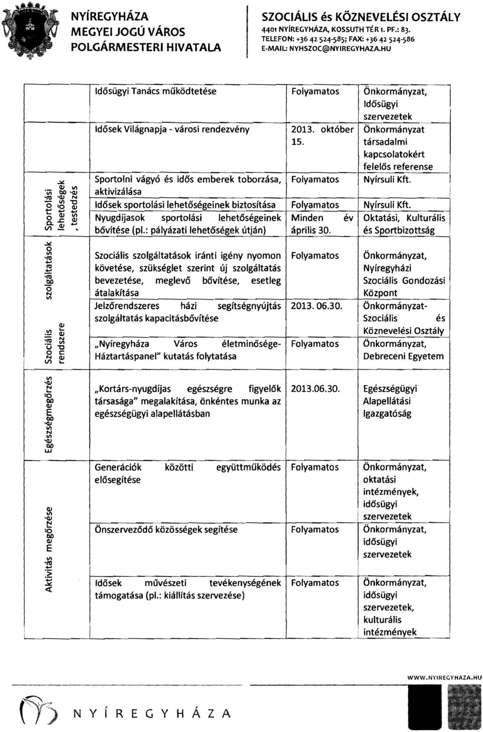 társadalmi kapcsolatokért felelős referense Sportol ni vágyó és id6s emberek toborzása, yírsuli Kft.