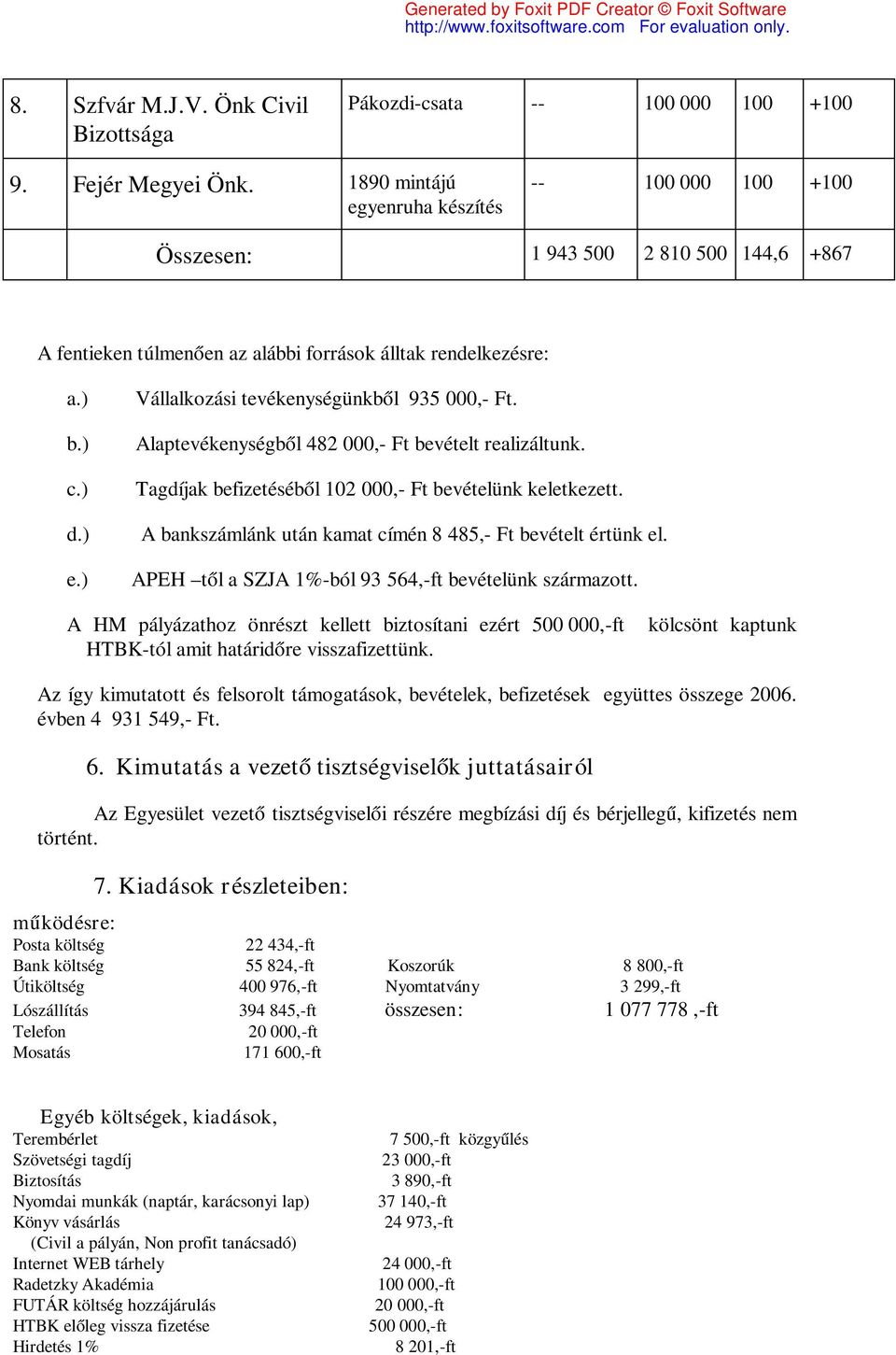 ) Vállalkozási tevékenységünkből 935 000,- Ft. Alaptevékenységből 482 000,- Ft bevételt realizáltunk. Tagdíjak befizetéséből 102 000,- Ft bevételünk keletkezett.