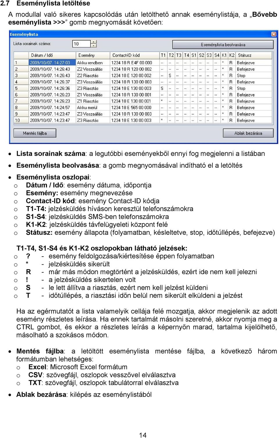 megnevezése o Contact-ID kód: esemény Contact-ID kódja o T1-T4: jelzésküldés híváson keresztül telefonszámokra o S1-S4: jelzésküldés SMS-ben telefonszámokra o K1-K2: jelzésküldés távfelügyeleti