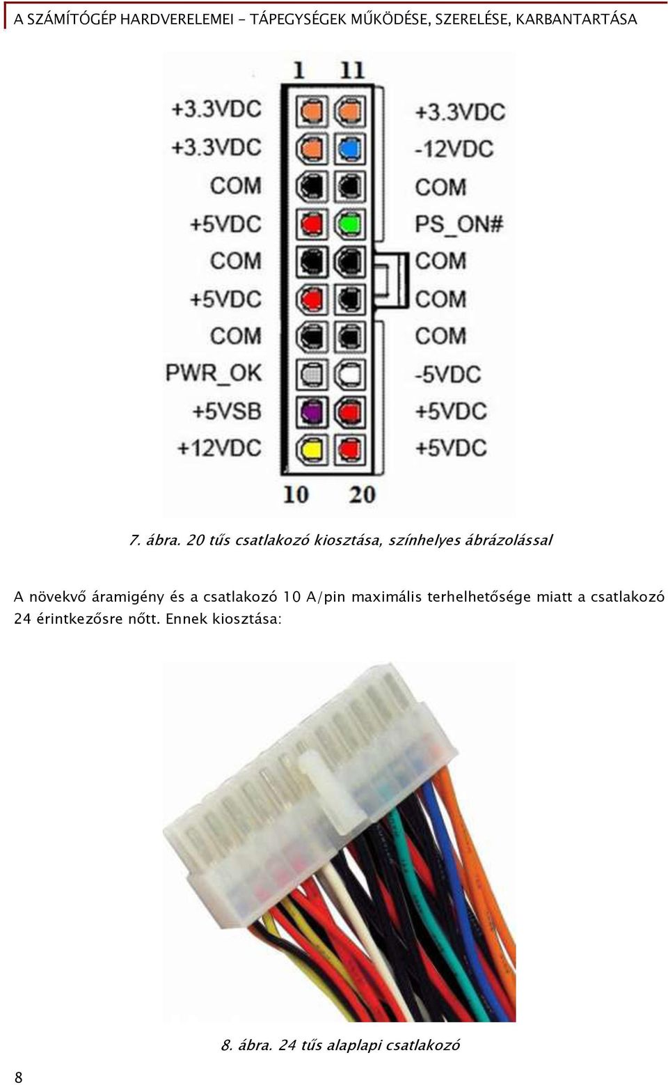 növekv áramiőény és a csatlakozó 10 A/pin maximális