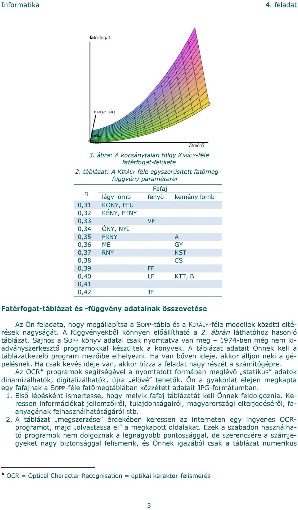 0,39 FF 0,40 LF KTT, B 0,41 0,42 JF Fatérfogat-táblázat és -függvény adatainak összevetése Az Ön feladata, hogy megállapítsa a SOPP-tábla és a KIRÁLY-féle modellek közötti eltérések nagyságát.