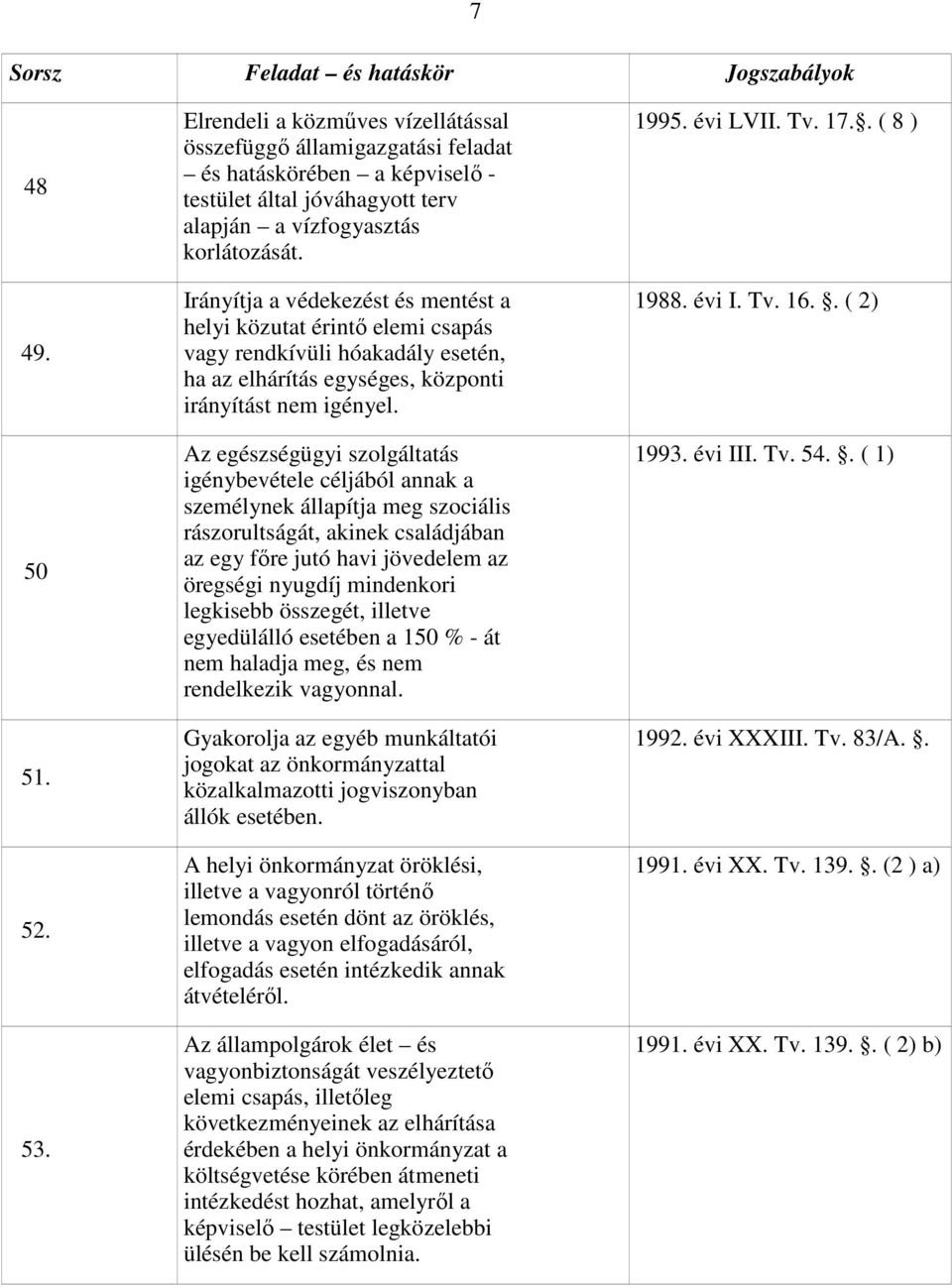 Az egészségügyi szolgáltatás igénybevétele céljából annak a személynek állapítja meg szociális rászorultságát, akinek családjában az egy főre jutó havi jövedelem az öregségi nyugdíj mindenkori