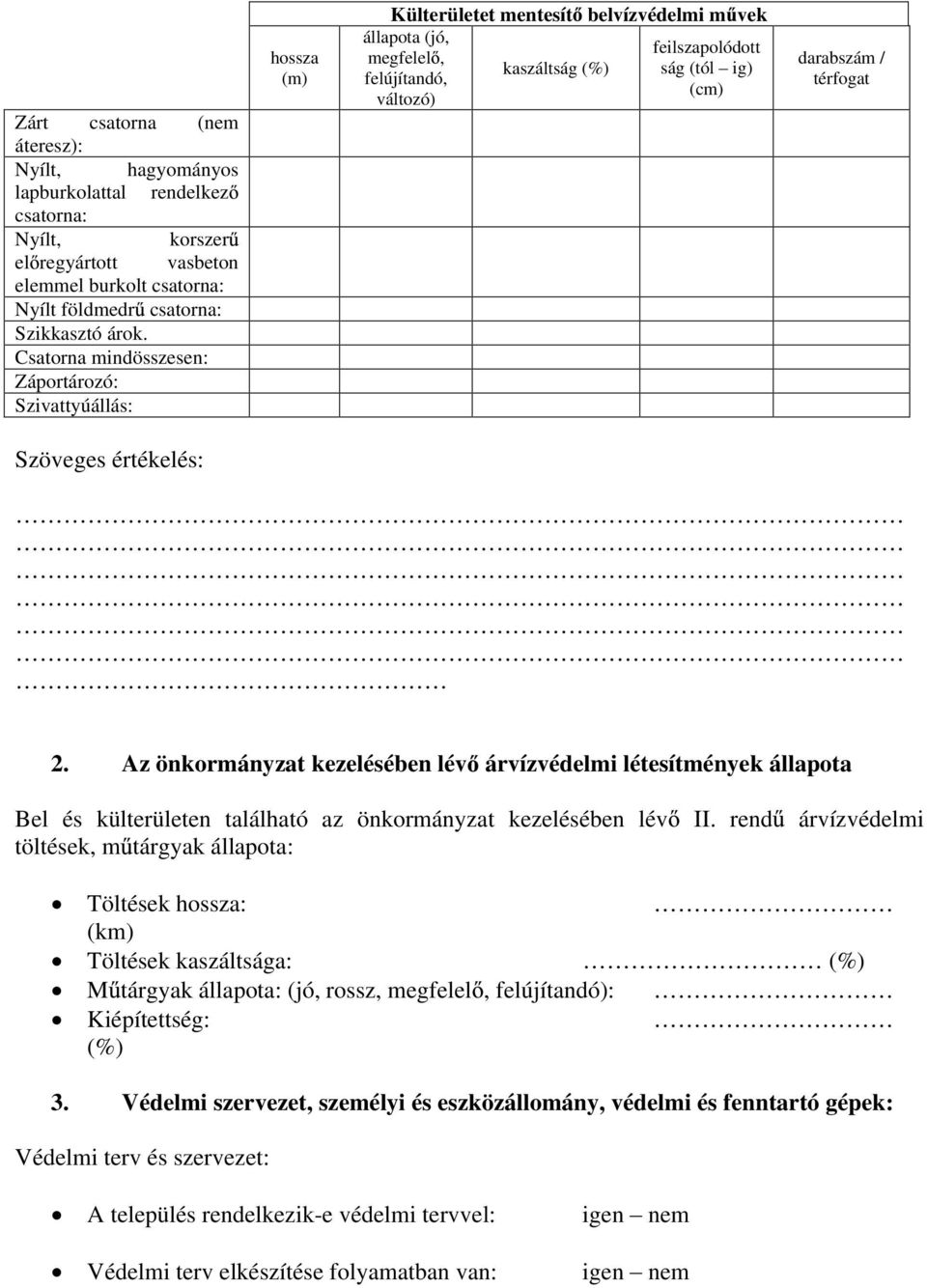 darabszám / térfogat Szöveges értékelés: 2. Az önkormányzat kezelésében lév árvízvédelmi létesítmények állapota Bel és külterületen található az önkormányzat kezelésében lév II.