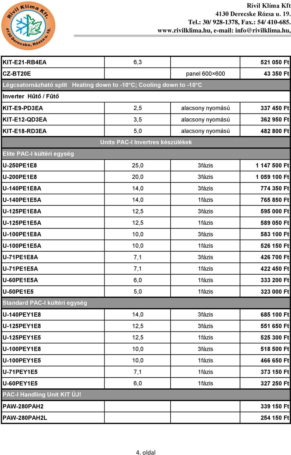 100 Ft U-140PE1E8A 14,0 3fázis 774 350 Ft U-140PE1E5A 14,0 1fázis 765 850 Ft U-125PE1E8A 12,5 3fázis 595 000 Ft U-125PE1E5A 12,5 1fázis 589 050 Ft U-100PE1E8A 10,0 3fázis 583 100 Ft U-100PE1E5A 10,0