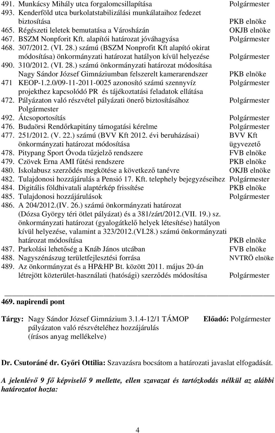 ) számú (BSZM Nonprofit Kft alapító okirat módosítása) önkormányzati határozat hatályon kívül helyezése Polgármester 490. 310/2012. (VI. 28.