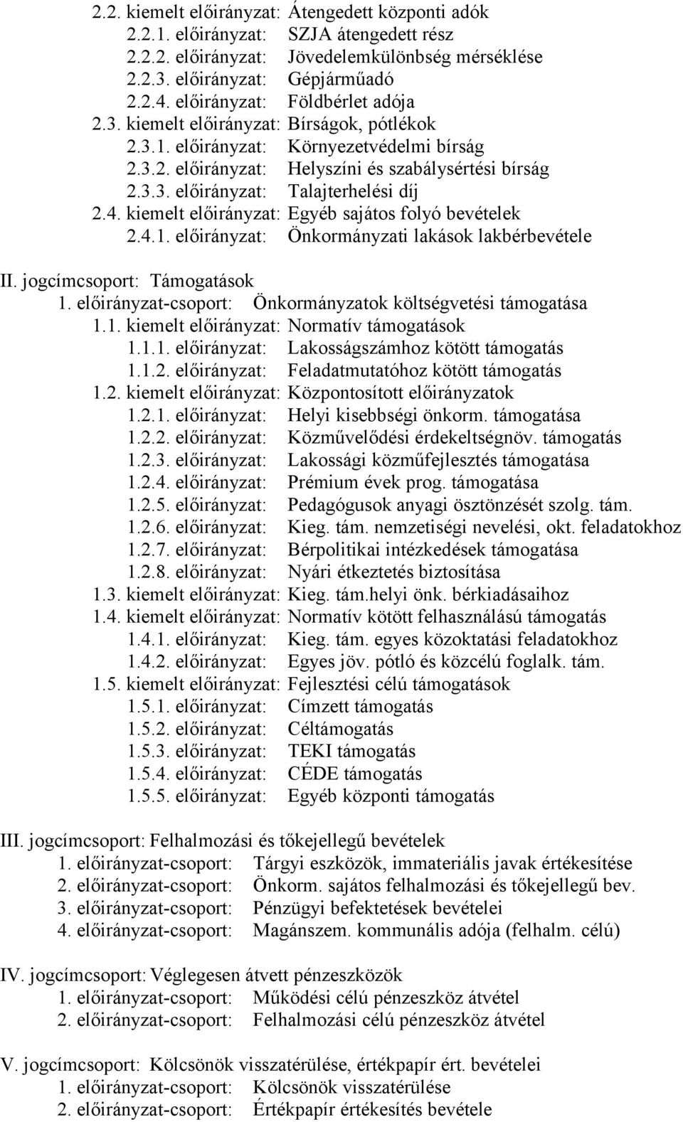 4. kiemelt előirányzat: Egyéb sajátos folyó bevételek 2.4.1. előirányzat: Önkormányzati lakások lakbérbevétele II. jogcímcsoport: Támogatások 1.