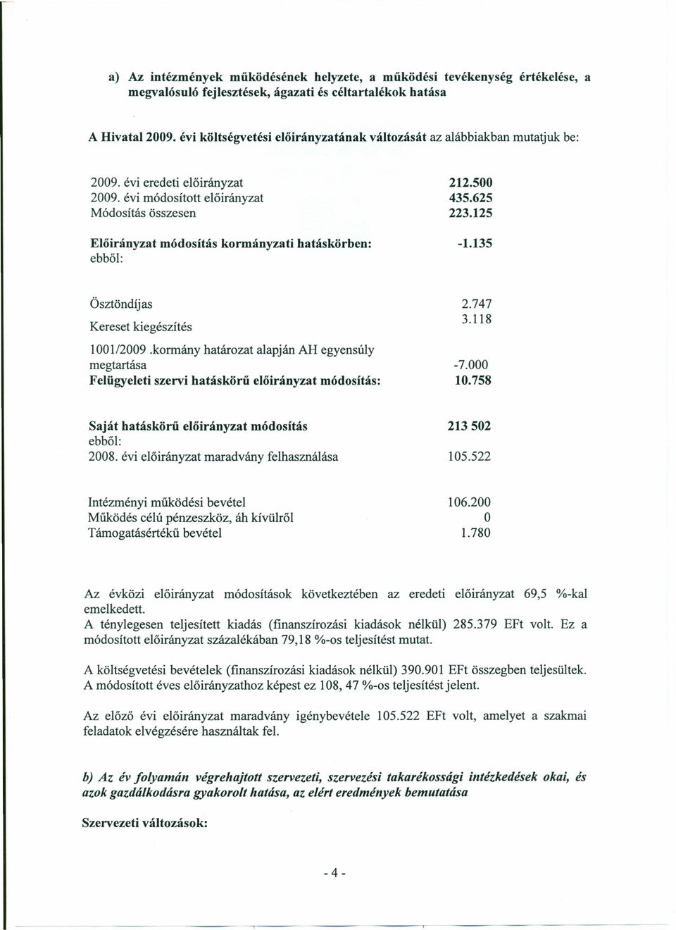 évi módosított előirányzat Módosítás összesen Előirányzat módosítás kormányzati hatáskörben: ebből: 212.500 435.625 223.125-1.135 Ösztöndíjas Kereset kiegészítés 1001/2009.