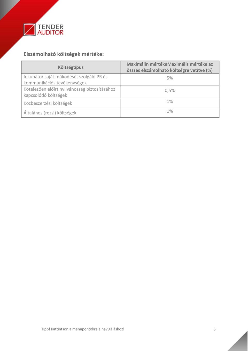 tevékenységek 5% Kötelezően előírt nyilvánosság biztosításához kapcsolódó költségek 0,5%