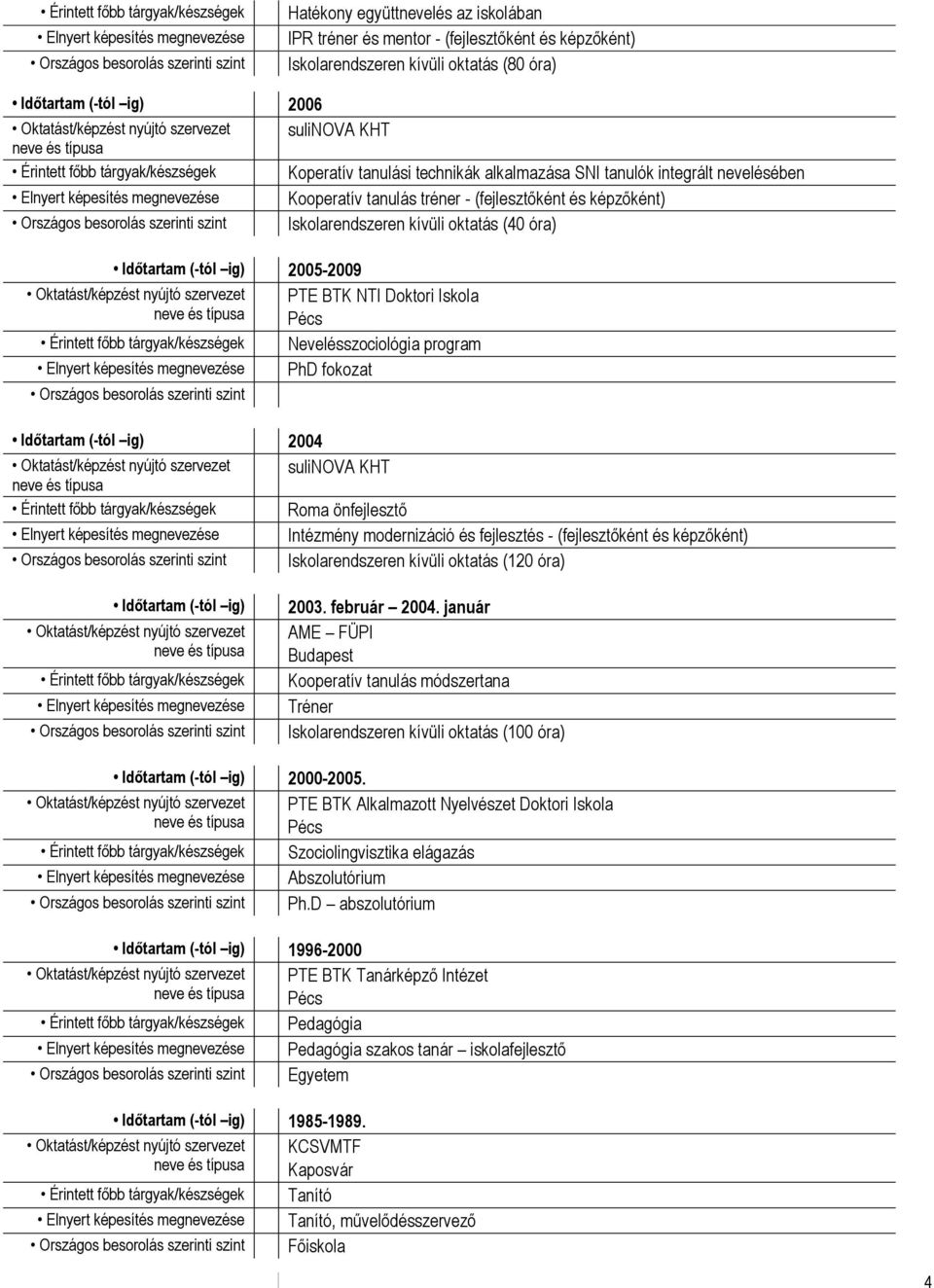 szerinti szint Iskolarendszeren kívüli oktatás (40 óra) Időtartam (-tól ig) 2005-2009 PTE BTK NTI Doktori Iskola Pécs Nevelésszociológia program Elnyert képesítés megnevezése PhD fokozat Országos