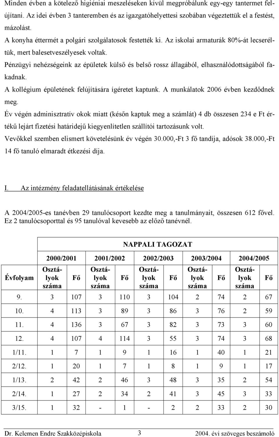 Pénzügyi nehézségeink az épületek külső és belső rossz állagából, elhasználódottságából fakadnak. A kollégium épületének felújítására ígéretet kaptunk. A munkálatok 2006 évben kezdődnek meg.