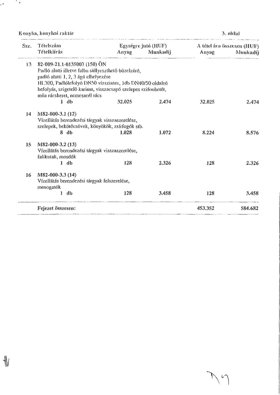 szelepes szifonbetét, műa rácskeret, nemesacél rács 1 db 32.025 2.474 32.025 2.474 14 M82-000-3J (12) Vízellátás berendezési tárgyak visszaszerelése, szelepek, bekötőcsövek, könyökök, zsírfogók stb.