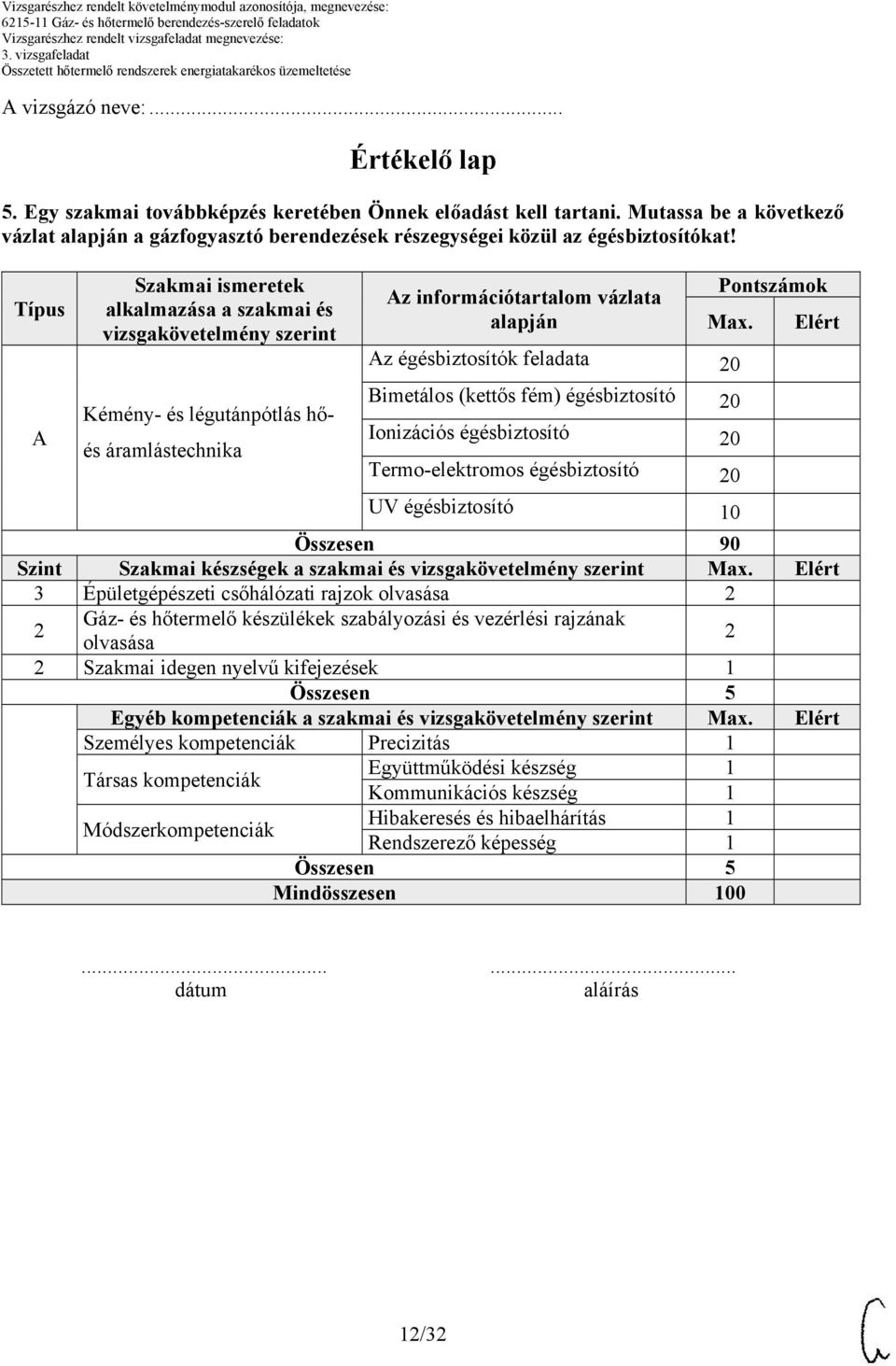 Típus A Szakmai ismeretek alkalmazása a szakmai és vizsgakövetelmény szerint Kémény- és légutánpótlás hő- és áramlástechnika Az információtartalom vázlata alapján Pontszámok Max.