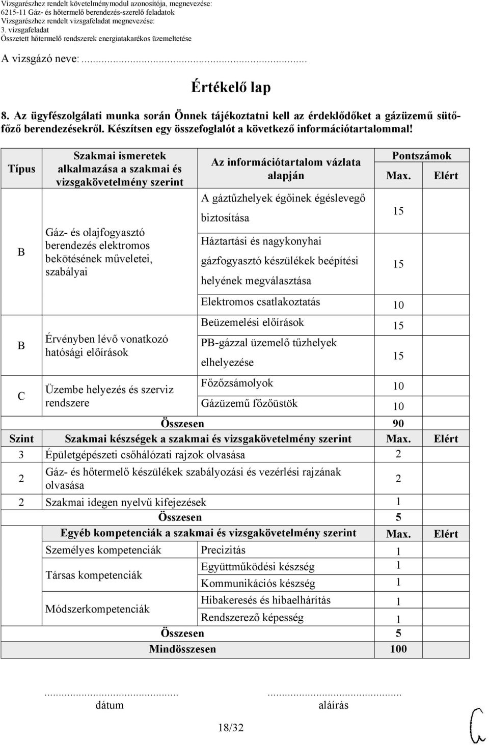 Típus B Szakmai ismeretek alkalmazása a szakmai és vizsgakövetelmény szerint Gáz- és olajfogyasztó berendezés elektromos bekötésének műveletei, szabályai Az információtartalom vázlata alapján A