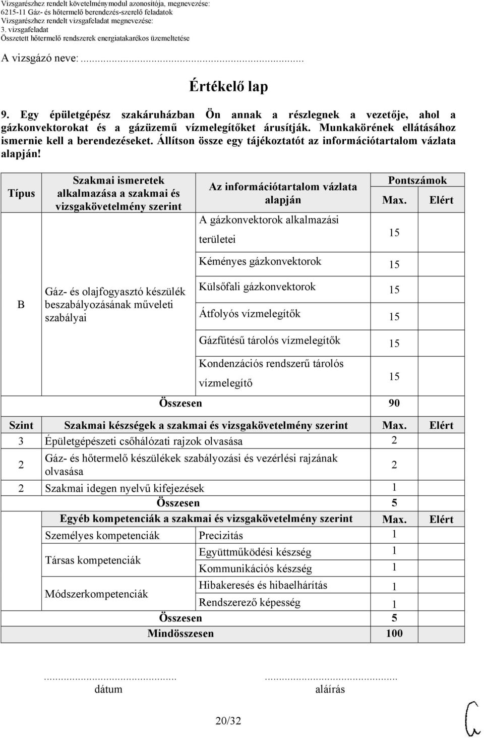 Típus Szakmai ismeretek alkalmazása a szakmai és vizsgakövetelmény szerint Az információtartalom vázlata alapján A gázkonvektorok alkalmazási területei Pontszámok Max.