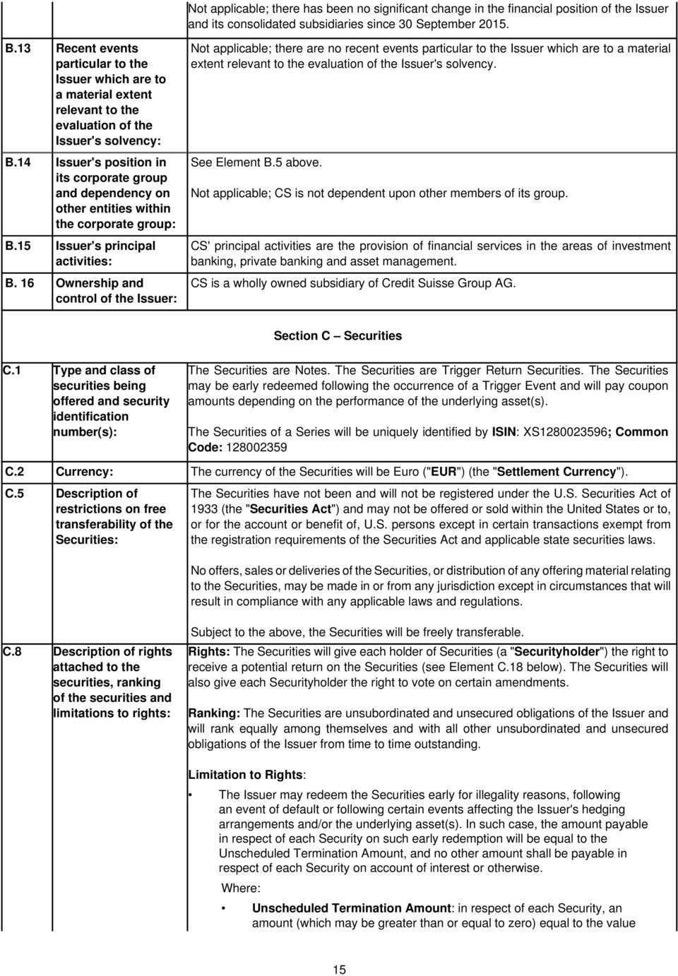 14 Issuer's position in its corporate group and dependency on other entities within the corporate group: B.15 Issuer's principal activities: B.