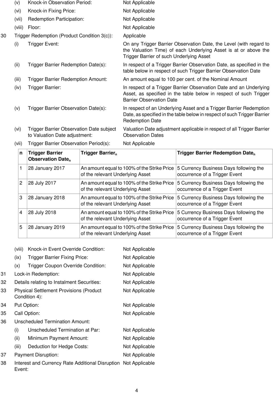 In respect of a Trigger Barrier Observation Date, as specified in the table below in respect of such Trigger Barrier Observation Date (iii) Trigger Barrier Redemption Amount: An amount equal to 100