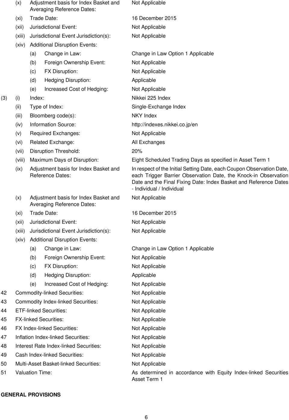 Index: Nikkei 225 Index (ii) Type of Index: Single-Exchange Index (iii) Bloomberg cod