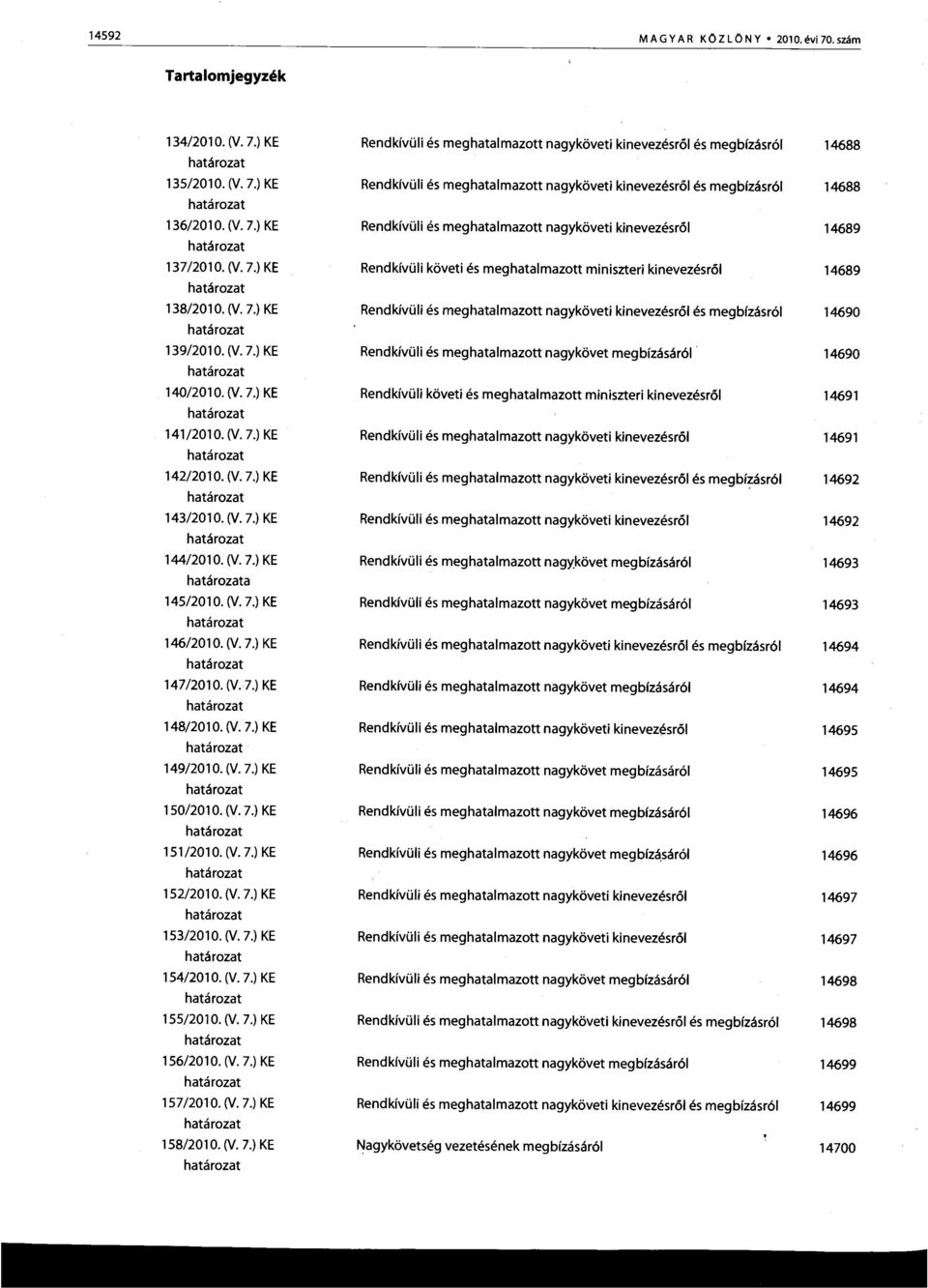 Rendkívüli követi és meghatalmazott miniszteri kinevezésről Rendkívüli követi és meghatalmazott miniszteri kinevezésről Rendkívüli és meghataimazott nagykövet megbízásáról és