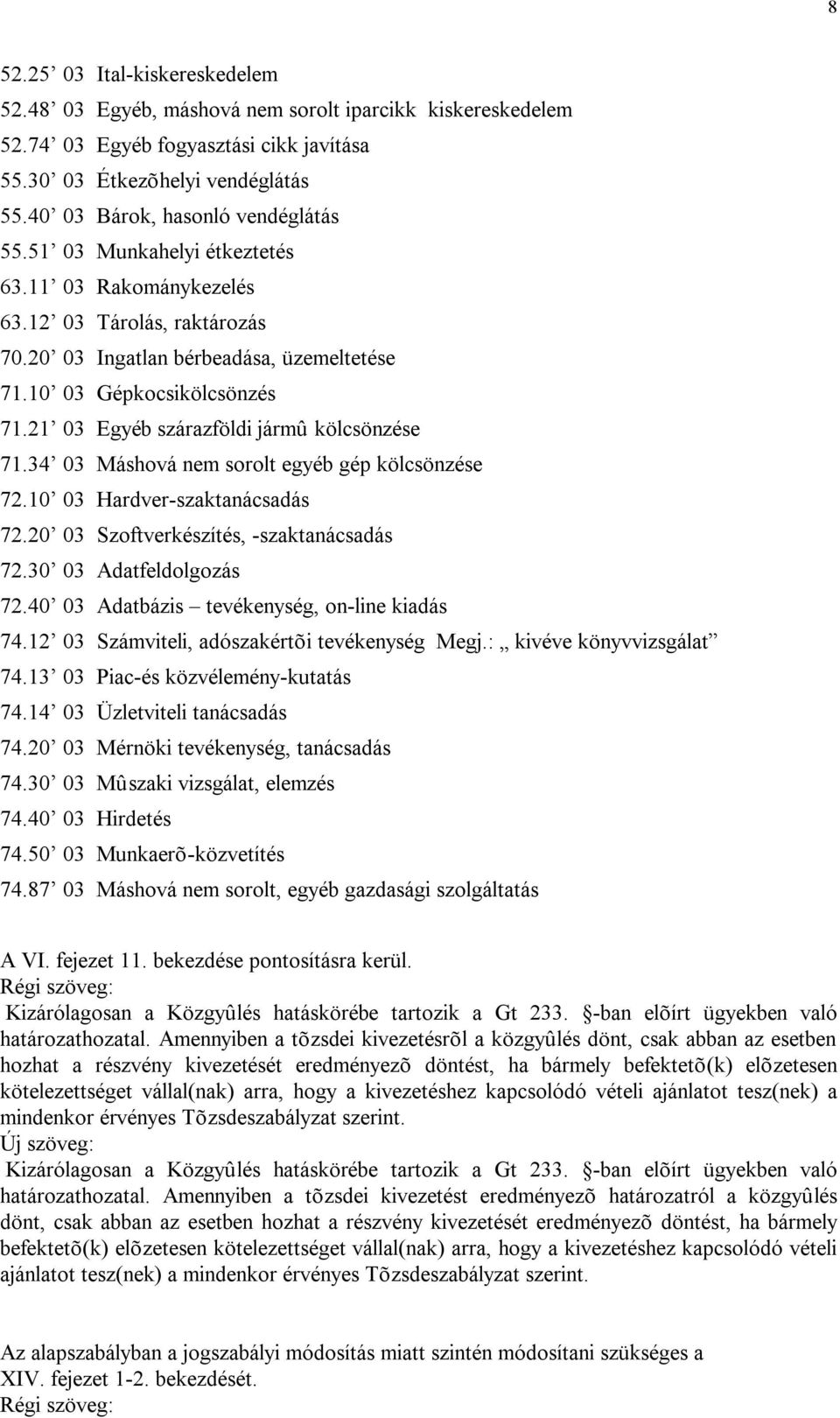 21 03 Egyéb szárazföldi jármû kölcsönzése 71.34 03 Máshová nem sorolt egyéb gép kölcsönzése 72.10 03 Hardver-szaktanácsadás 72.20 03 Szoftverkészítés, -szaktanácsadás 72.30 03 Adatfeldolgozás 72.